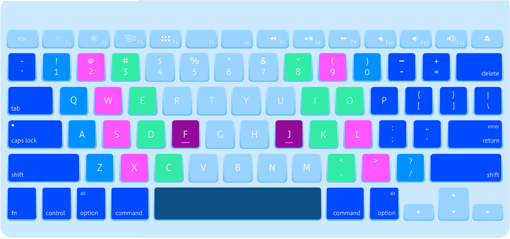 keyboard